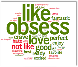 A word cloud that shows how people feel about pumpkin spice. 