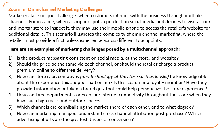 A box with six examples of marketing challenges posed by a multichannel approach.